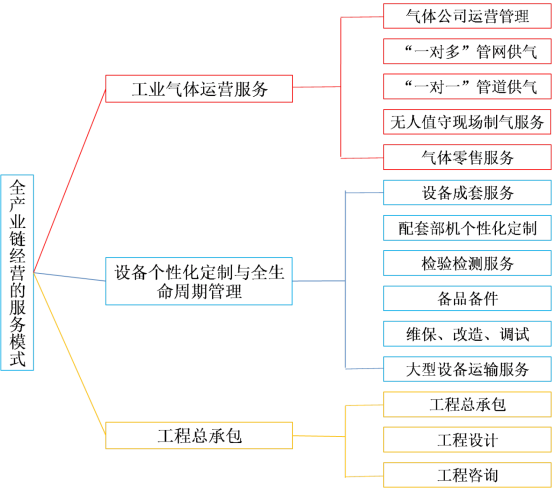 “大国重器”又添“国字号新名片”——mg冰球突破成为国家级服务型制造示范企业(图1)